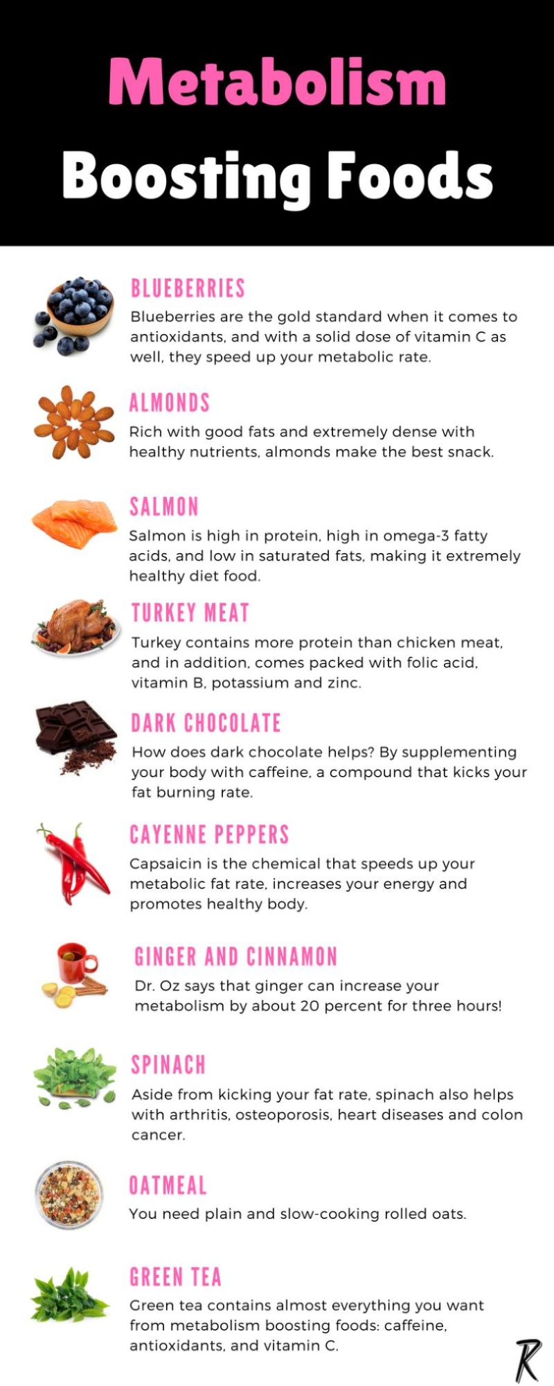 Metabolism Boosting Foods – What to Eat to Burn More Fat