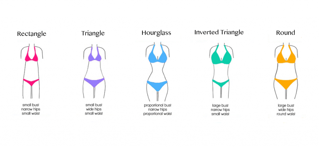 6 Day Inverted Triangle Body Shape Workout for Fat Body