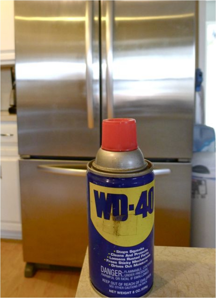 WD-40: Small Can with Large Potential