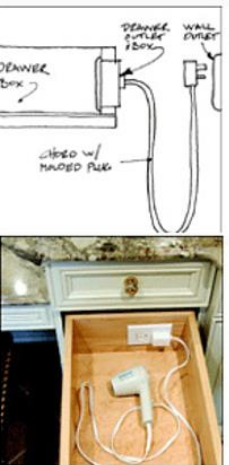 29 Ideas to Easily Improve and Upgrade Your Home