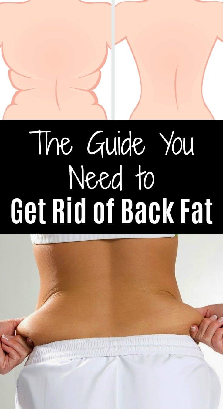 The Guide You Need to Get Rid of Back Fat