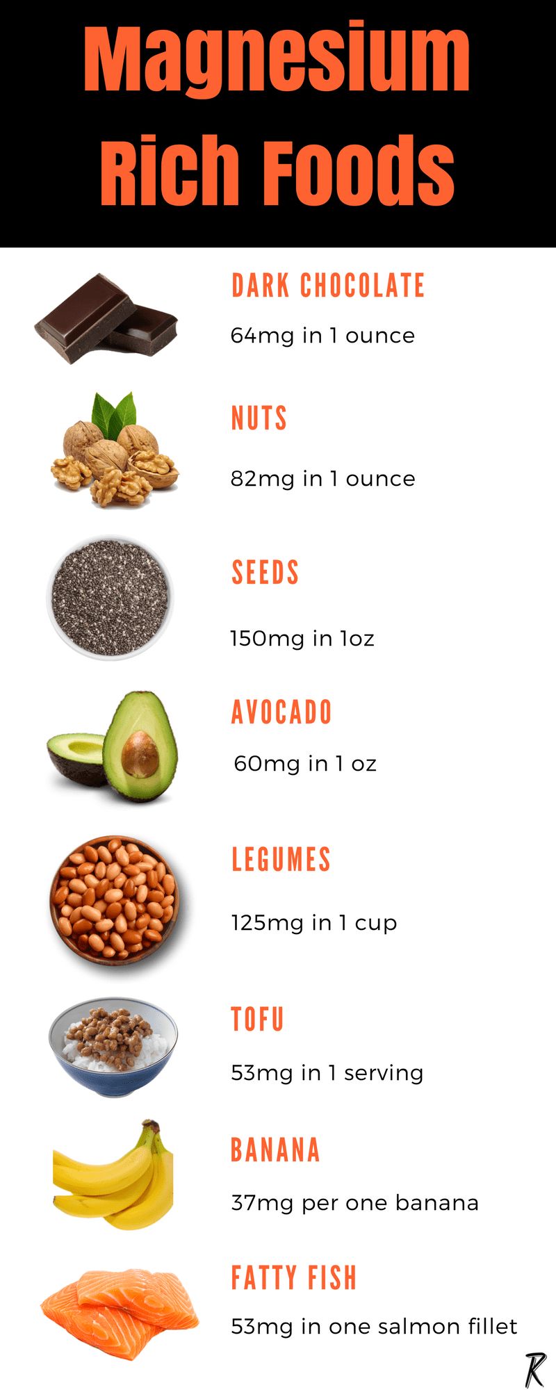 Magnesium Rich Foods – What to Eat to Up Your Magnesium Consumption?